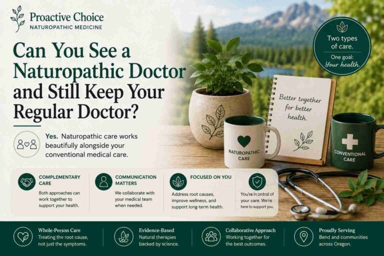 Can a naturopathic doctor help with anxiety and depression